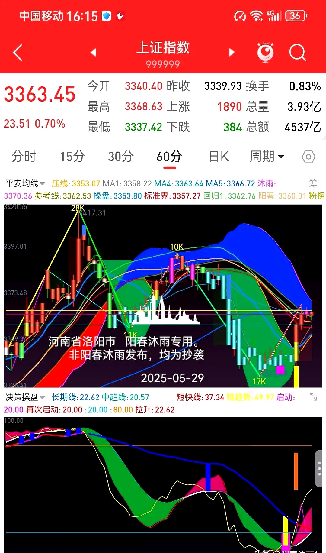 游戏行业迎来从“量”转“质”转型关键期,游戏ETF(159869)涨2.79%
