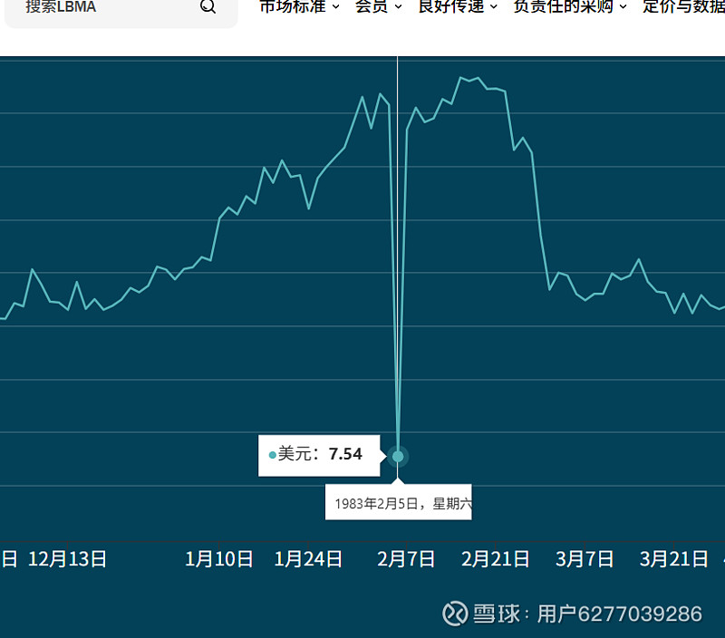 伦敦金现向上突破4340美元/盎司,黄金股ETF(517520)午后强势上涨超2.5%