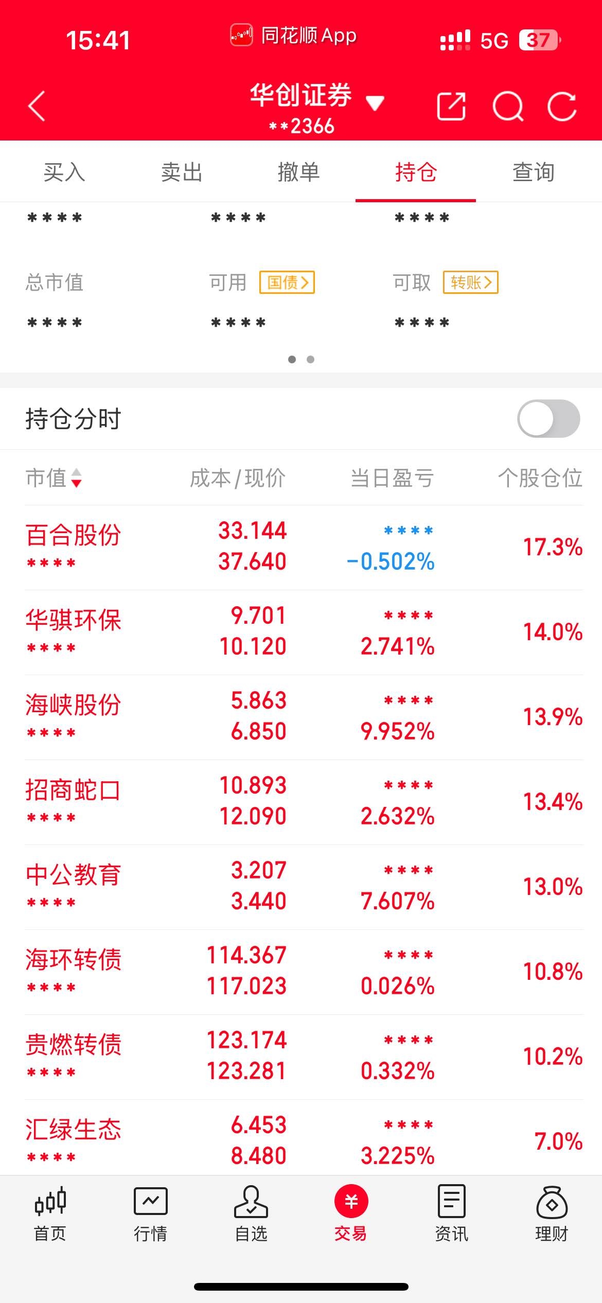 跟踪指数半日涨1.4%，机器人ETF（159770）连续6日“吸金”， 最新份额突破百亿份
