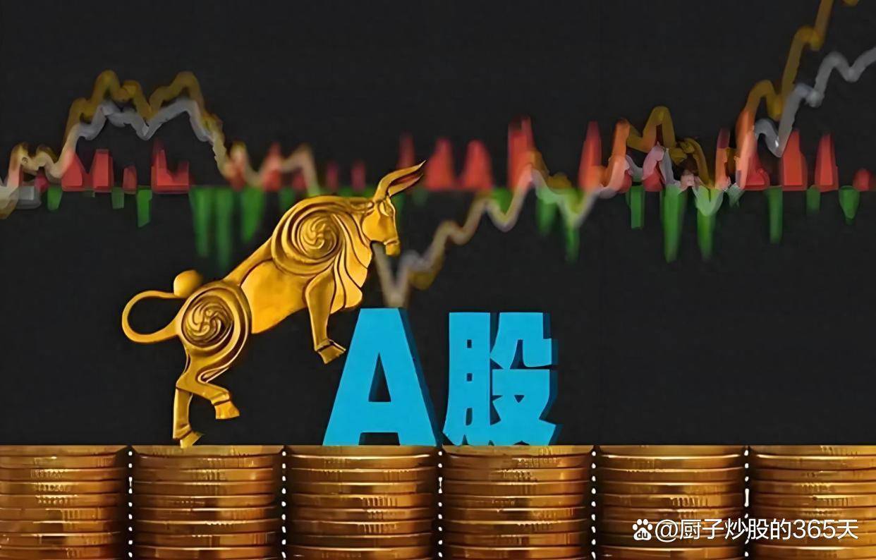 A股收评：创业板指涨0.49%，海南板块午后拉升