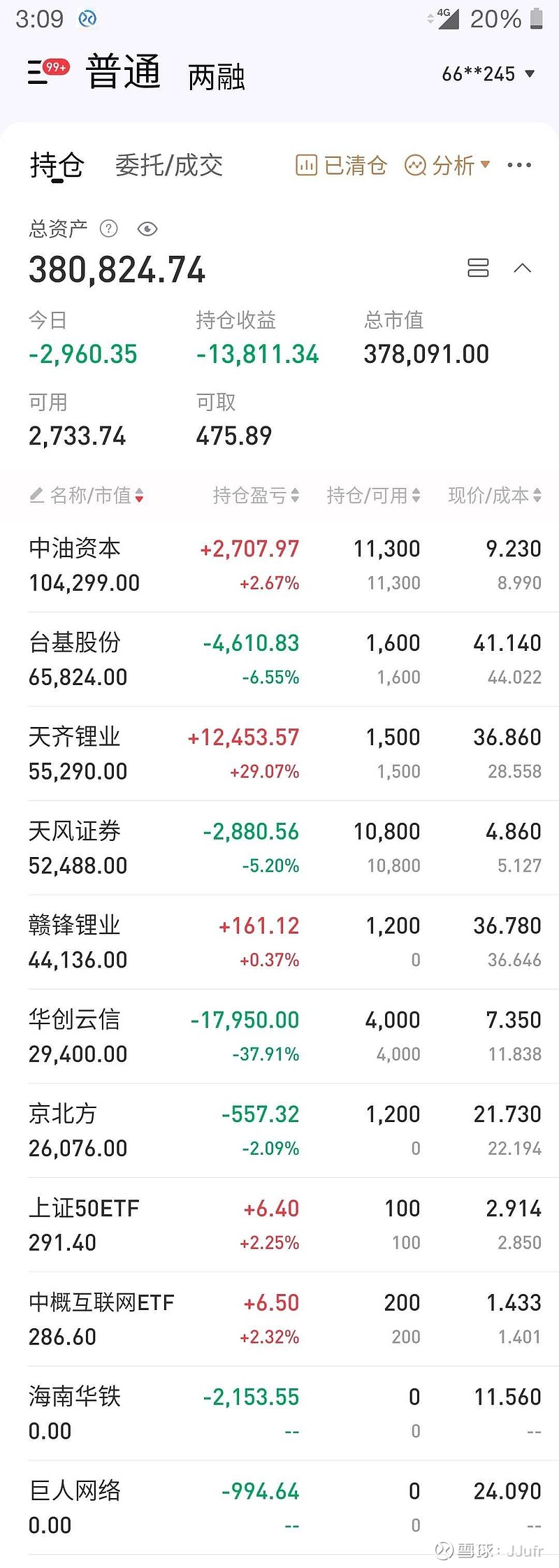 A股收评：创业板指涨0.49%，海南板块午后拉升