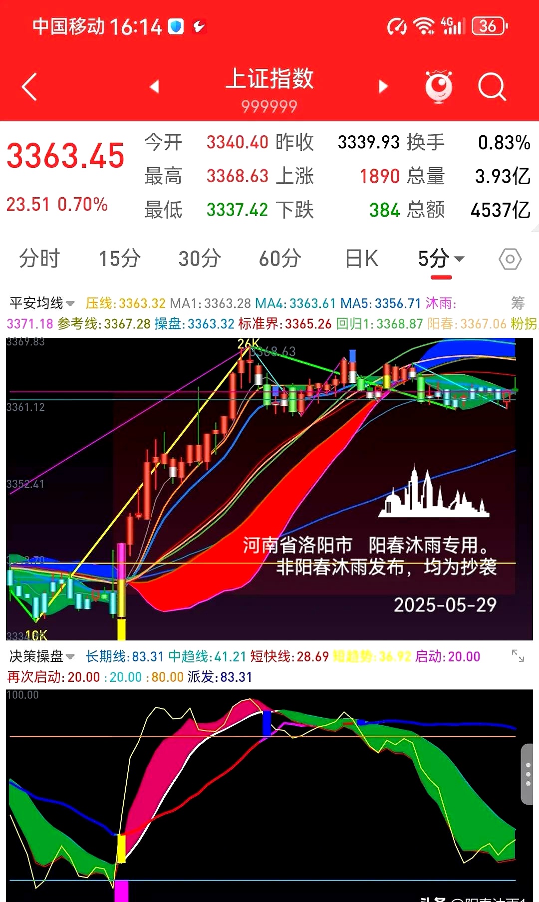 我国量子纠错研究取得新进展，港股科技30ETF（513160）盘中溢价，近10日累计“吸金”超5.3亿元