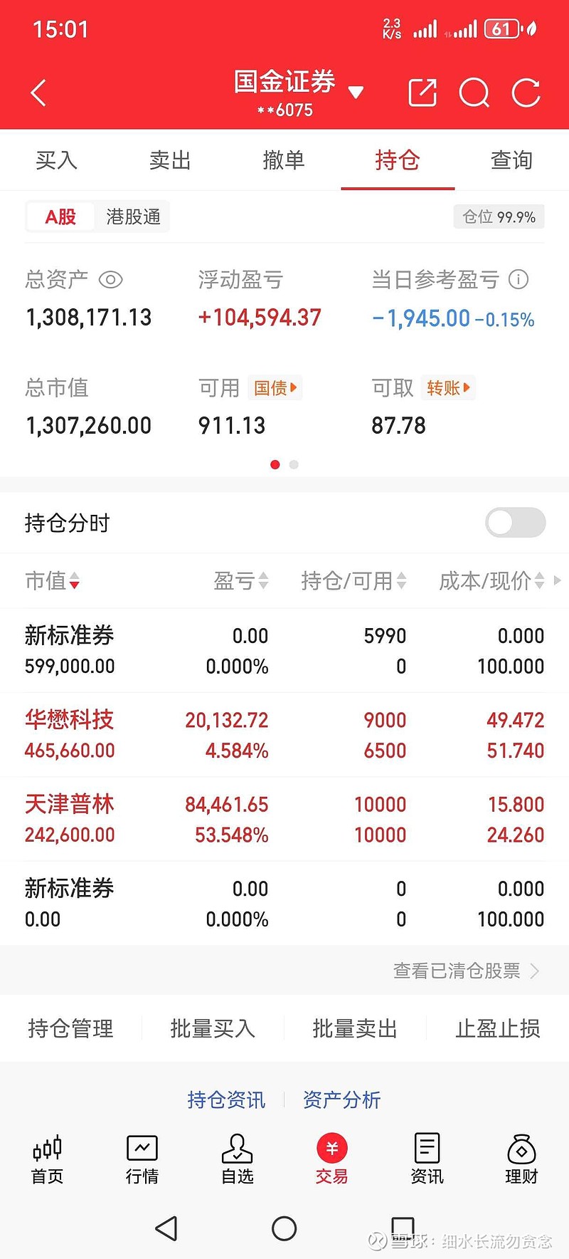 机构：化工行业周期拐点有望到来！化工ETF天弘（159133）昨日获4000万份申购，换手率超11%居同标的产品首位