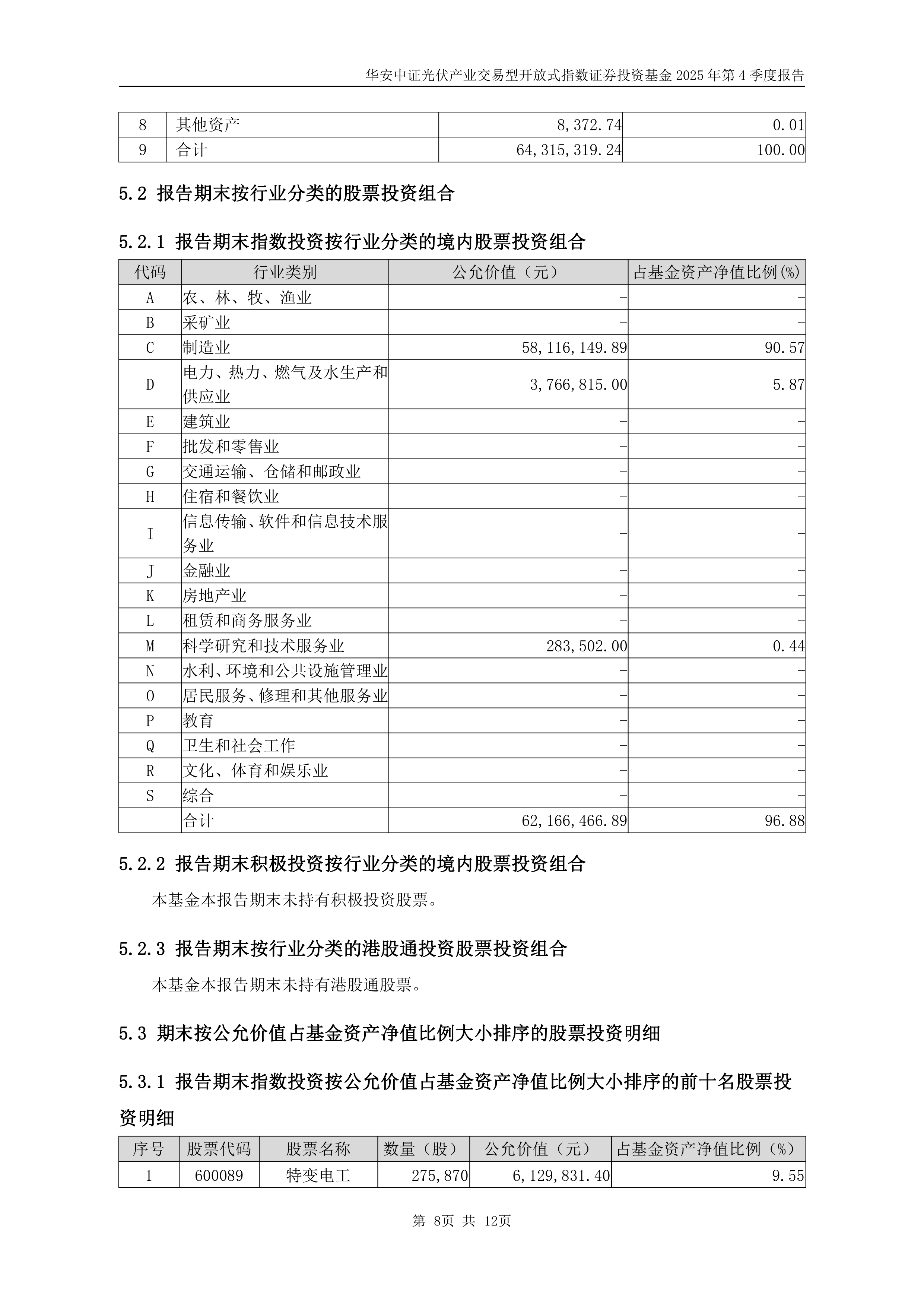 光伏龙头ETF、光伏ETF嘉实、光伏ETF、光伏ETF基金涨超2%,头部硅片企业联合大幅上调报价