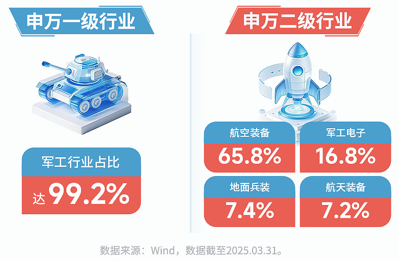 ETF迈入6万亿！2025年度“吸金王”ETF榜单来了