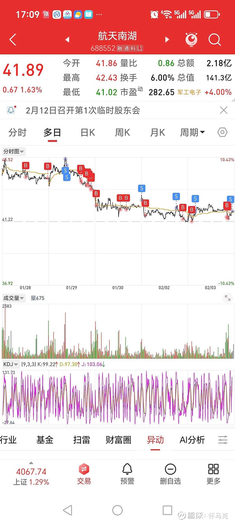 67只ETF涨超5%!2026年A股开门红