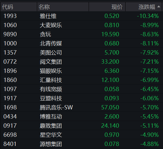 2026,A股开门红!31只ETF涨超5%