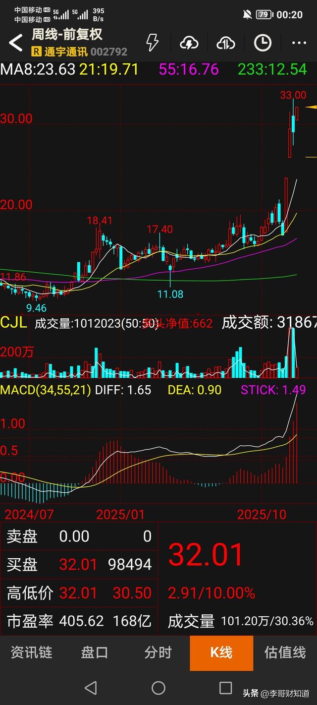 三重逻辑引爆稀有金属