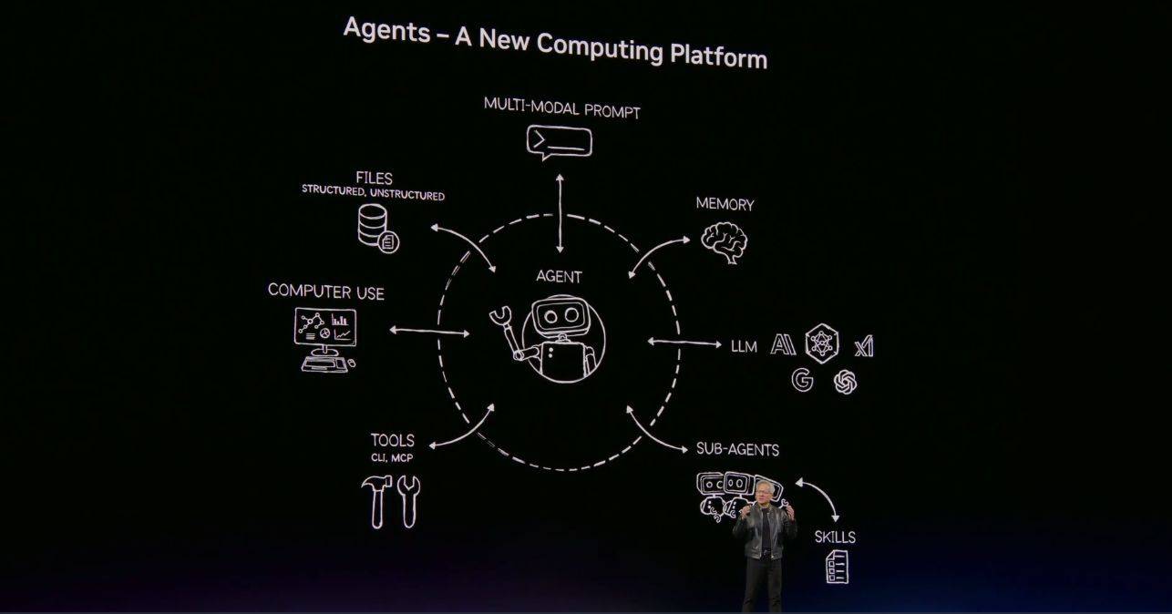 SaaS软件股金蝶国际股价止跌反弹，黄仁勋驳斥“AI替代软件论”