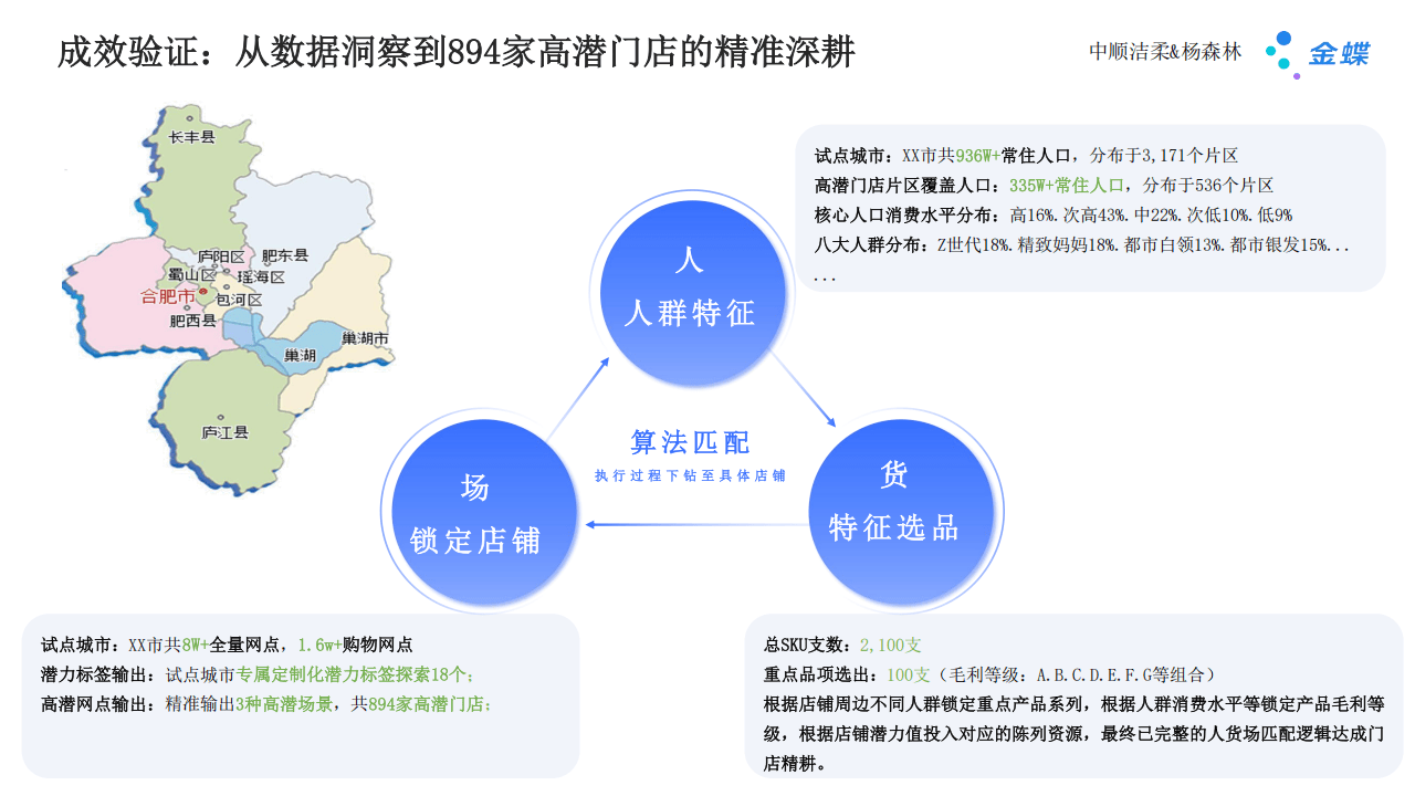 SaaS软件股金蝶国际股价止跌反弹，黄仁勋驳斥“AI替代软件论”