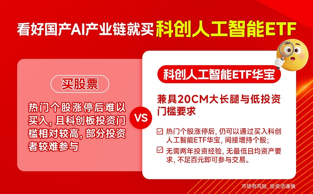 AI大模型火热，科创人工智能ETF、科创AIETF、创业板人工智能ETF上涨