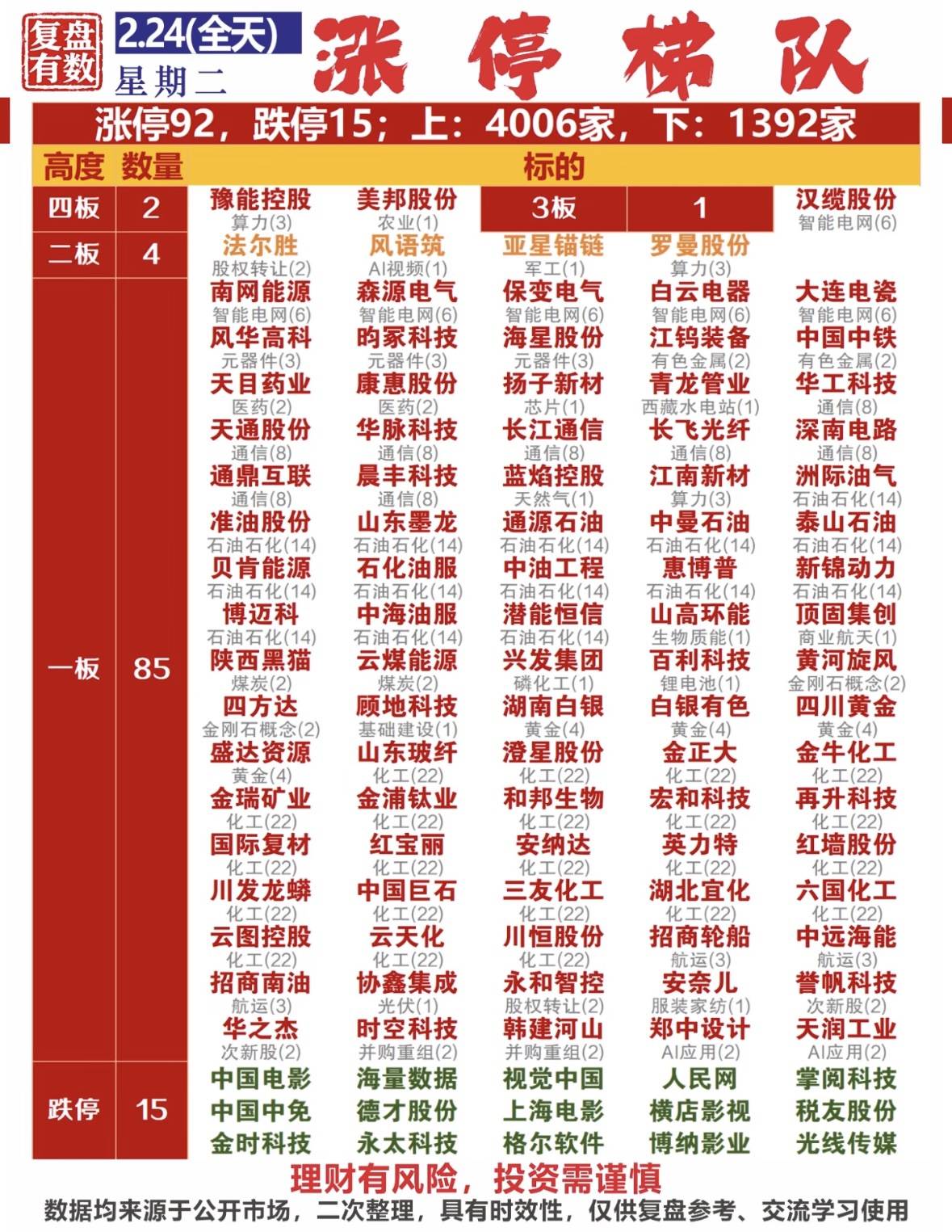 克来机电涨停领涨，连续四日净流入超10亿元，机器人ETF(562500)震荡整理