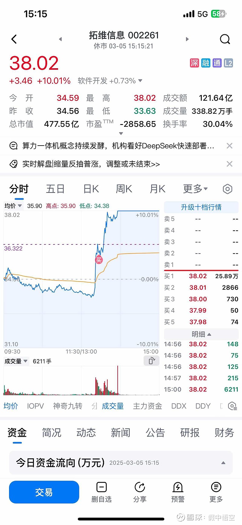 装备制造业利润总额表现亮眼,机床ETF(159663)涨2.40%