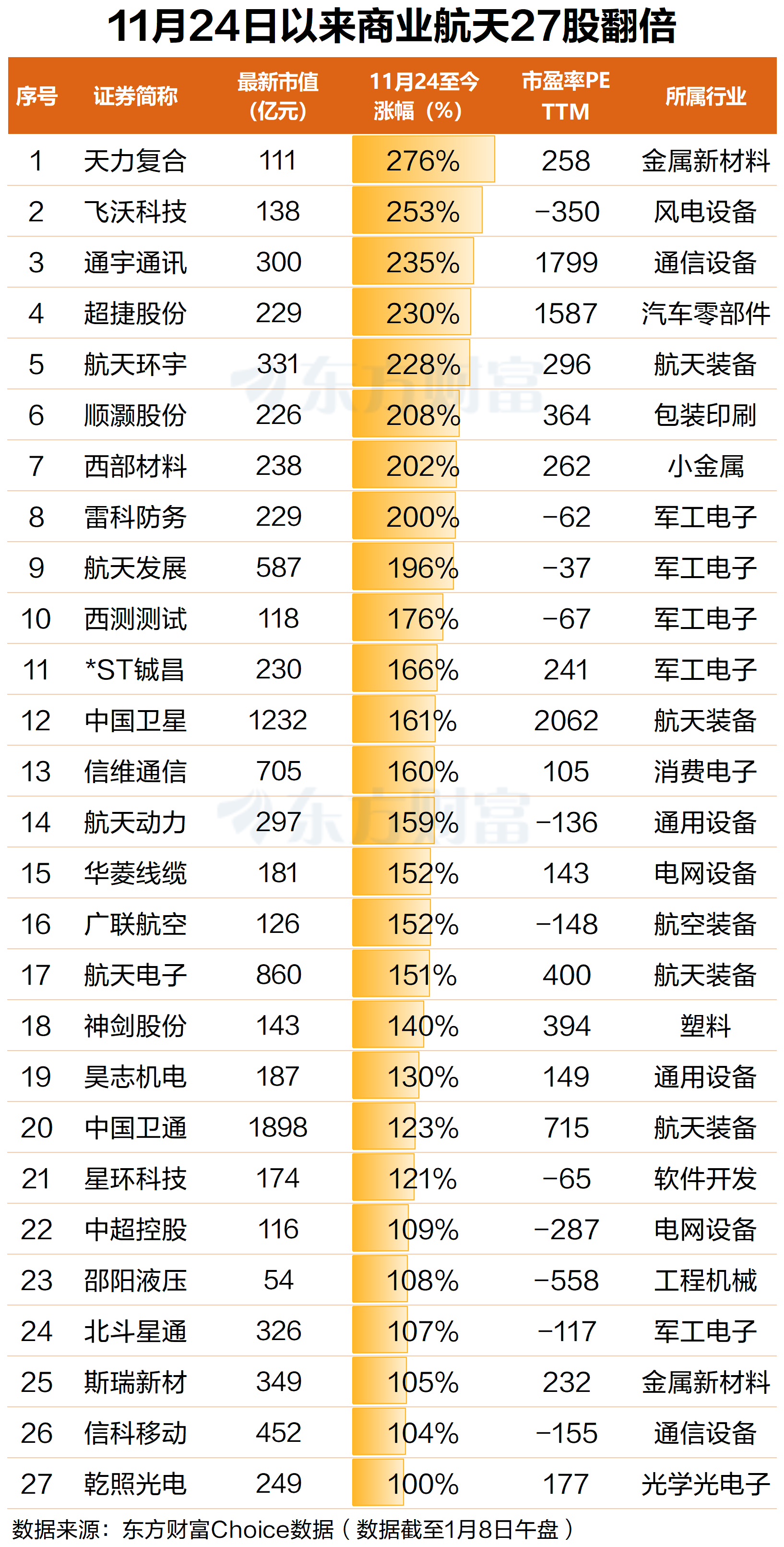 美伊冲突推动现代化航空装备战略需求,航空航天ETF(159227)涨2.20%