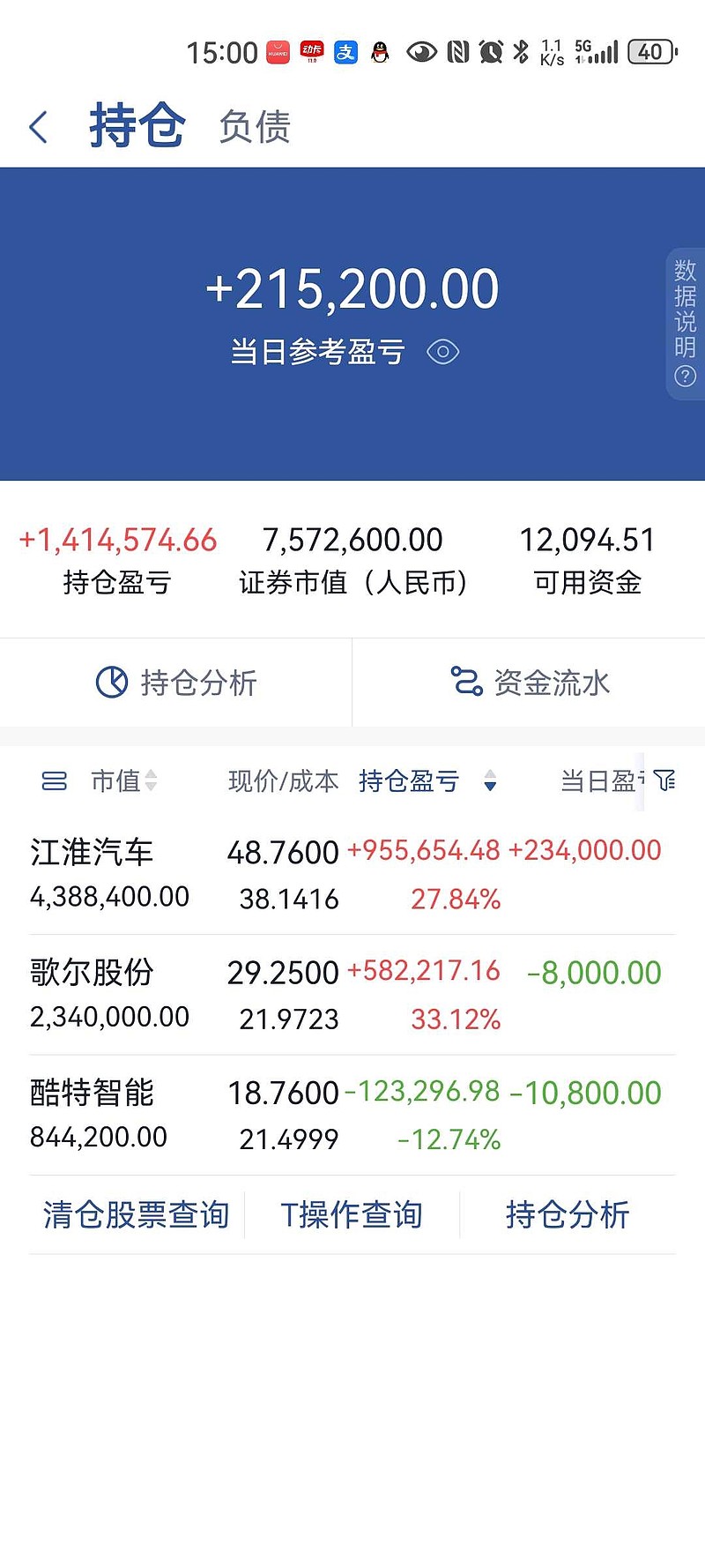 芯片产业链下挫，资金逆势布局，半导体设备ETF易方达（159558）半日净申购达3200万份