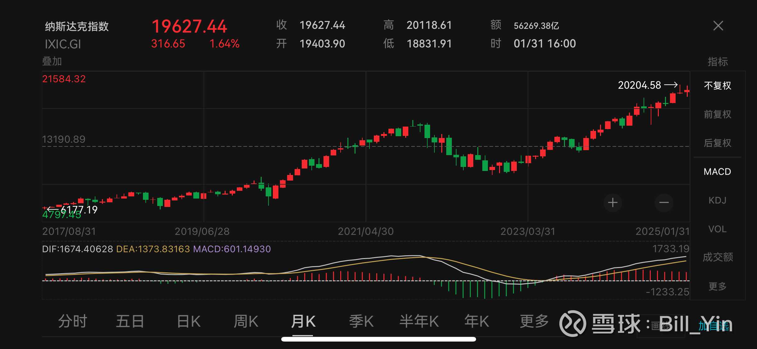 原油上涨推动美豆及连粕走强，豆粕ETF（159985）早盘涨超8%