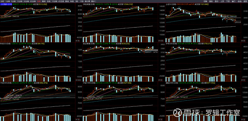 原油上涨推动美豆及连粕走强，豆粕ETF（159985）早盘涨超8%