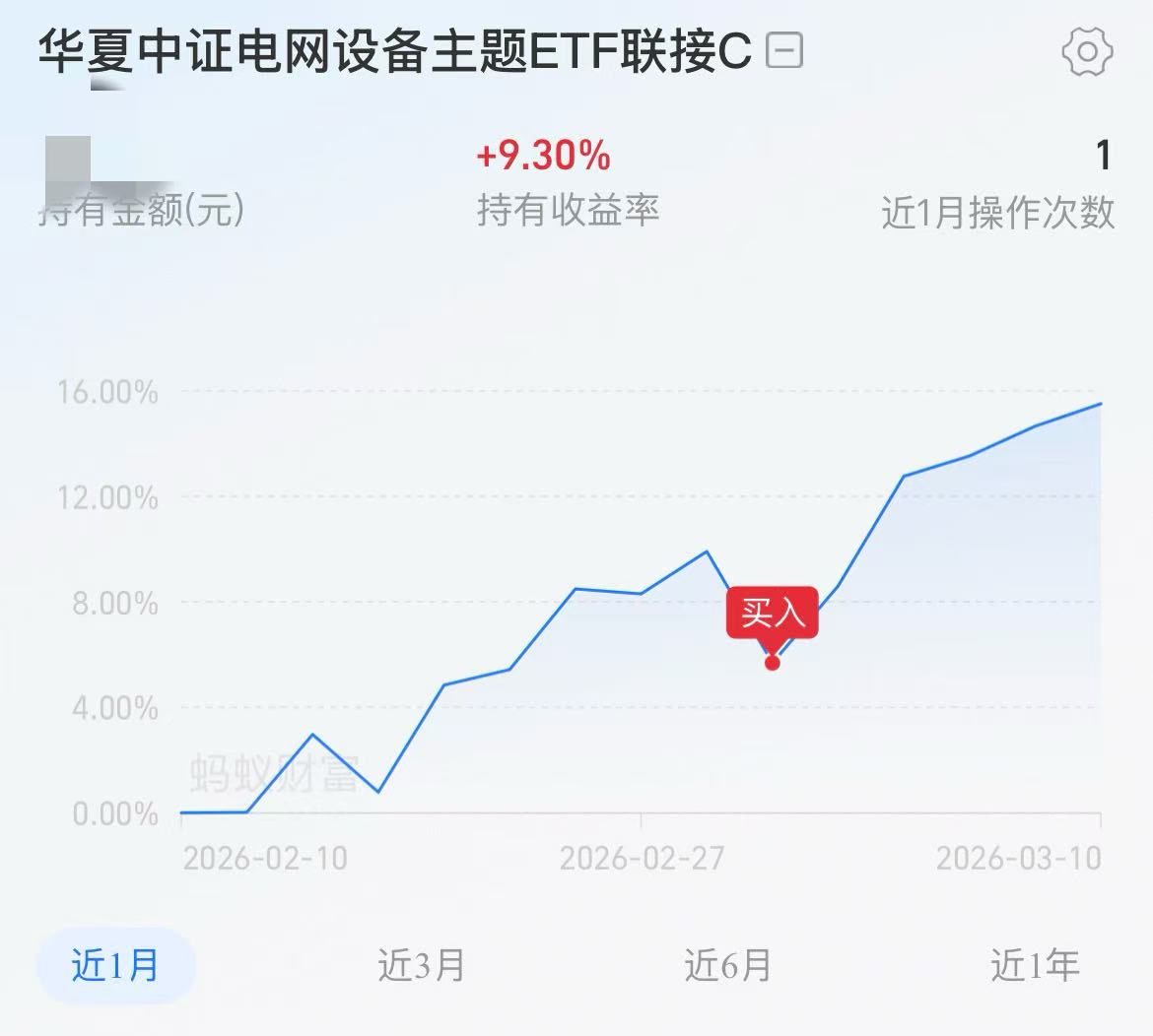 90万千瓦绿电直供！绿电ETF（562550）回调不改资金看好，长期成长逻辑坚挺