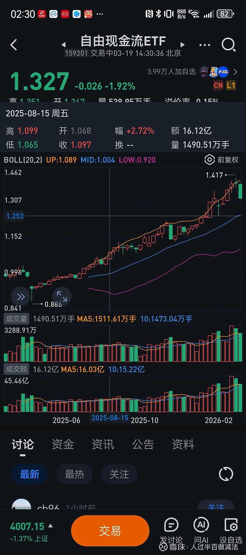 便宜才是硬道理：这三只ETF，帮你轻松布局低估值策略