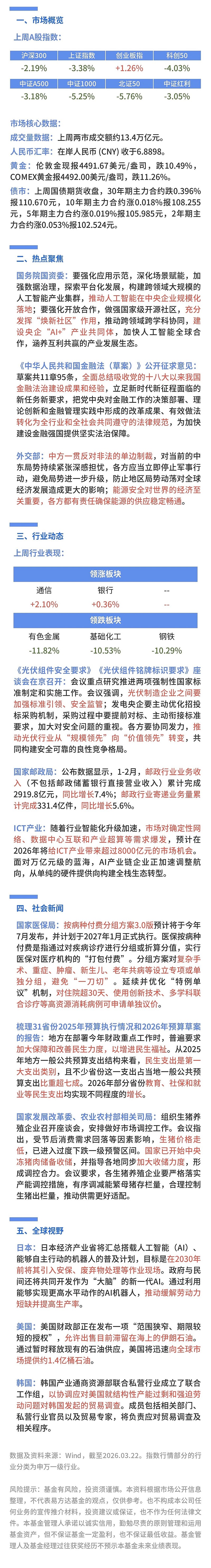 新能源赛道局部活跃，储能电池ETF易方达（159566）半日净申购达1900万份