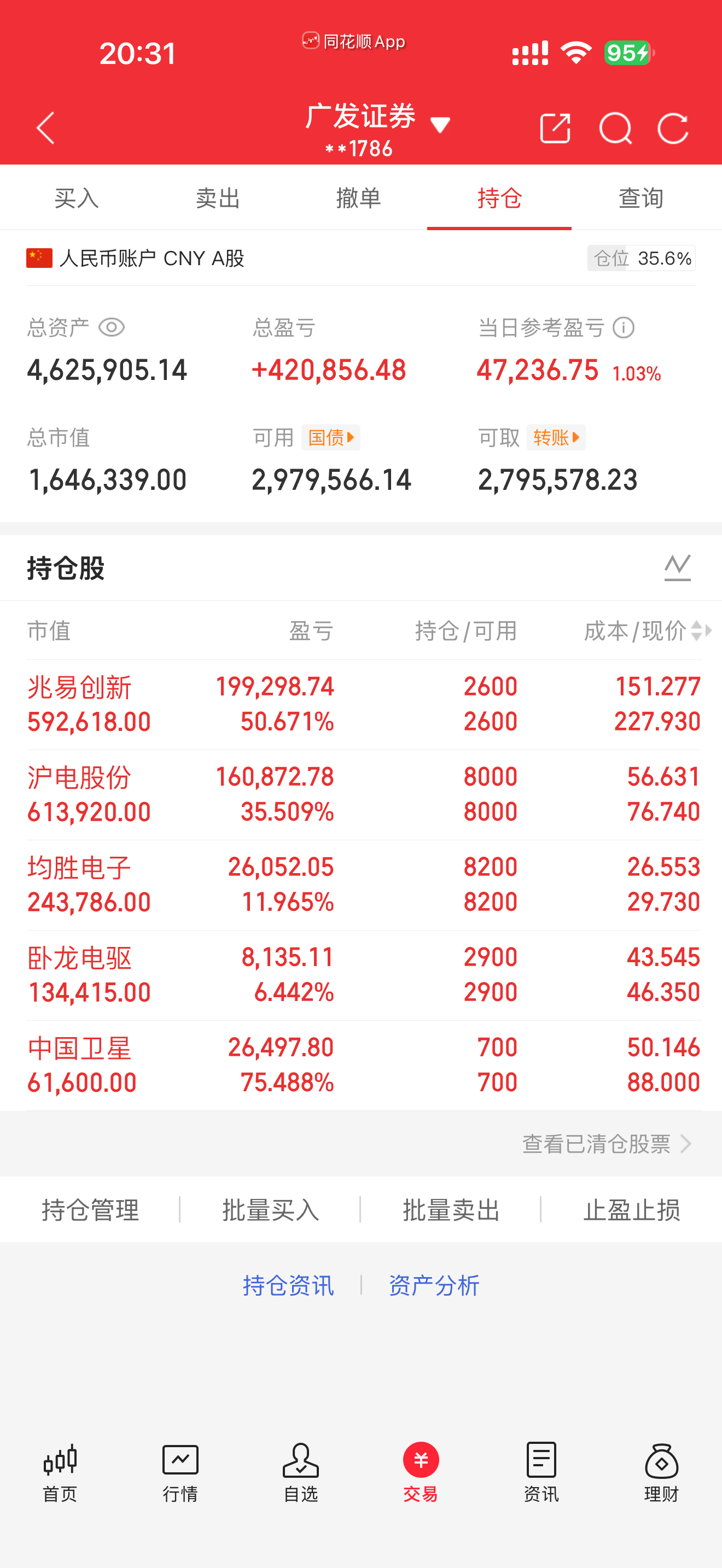 机器人板块午前拉升，指数翻红，关注机器人ETF易方达（159530）投资价值