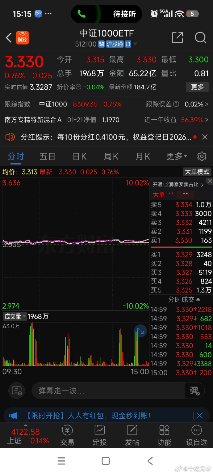 上证指数跌破3900点，低费率的上证指数ETF易方达（530060）连续3个交易日获资金净流入