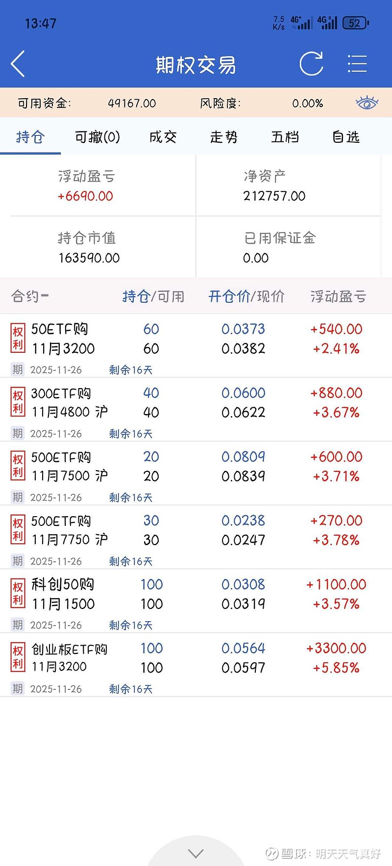 原油上涨带动农资价格上行，关注农业ETF华夏（516810）补涨机会