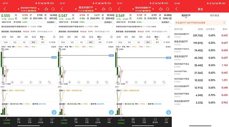 储能电池ETF易方达（159566）近5个交易日“吸金”超17亿元，国内储能企业布局欧洲市场