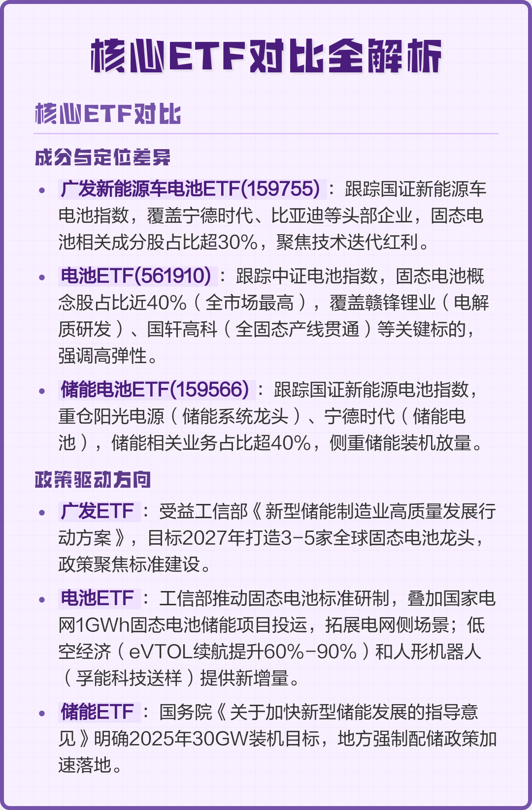 投资新手也能懂：三只新能源ETF，哪只适合你？
