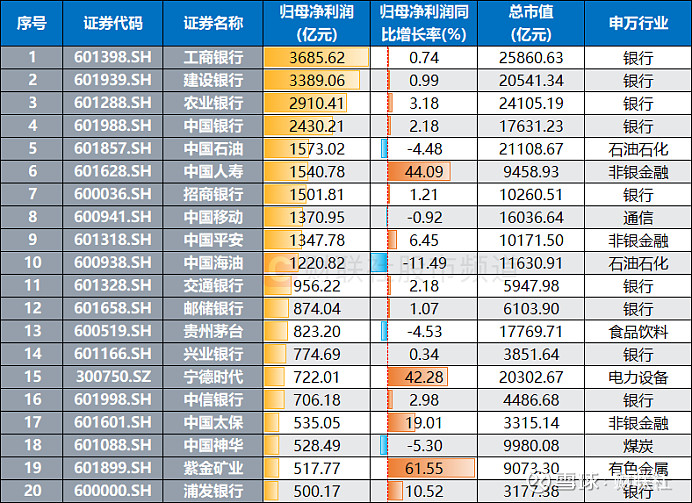 山东黄金、江西铜业年报数据双增，黄金股ETF华夏(159562)有望迎年报行情