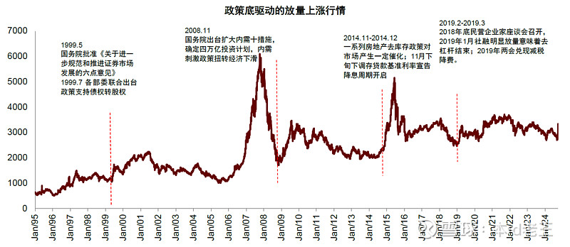 底部信号初现：机器人板块一季度复盘与布局展望