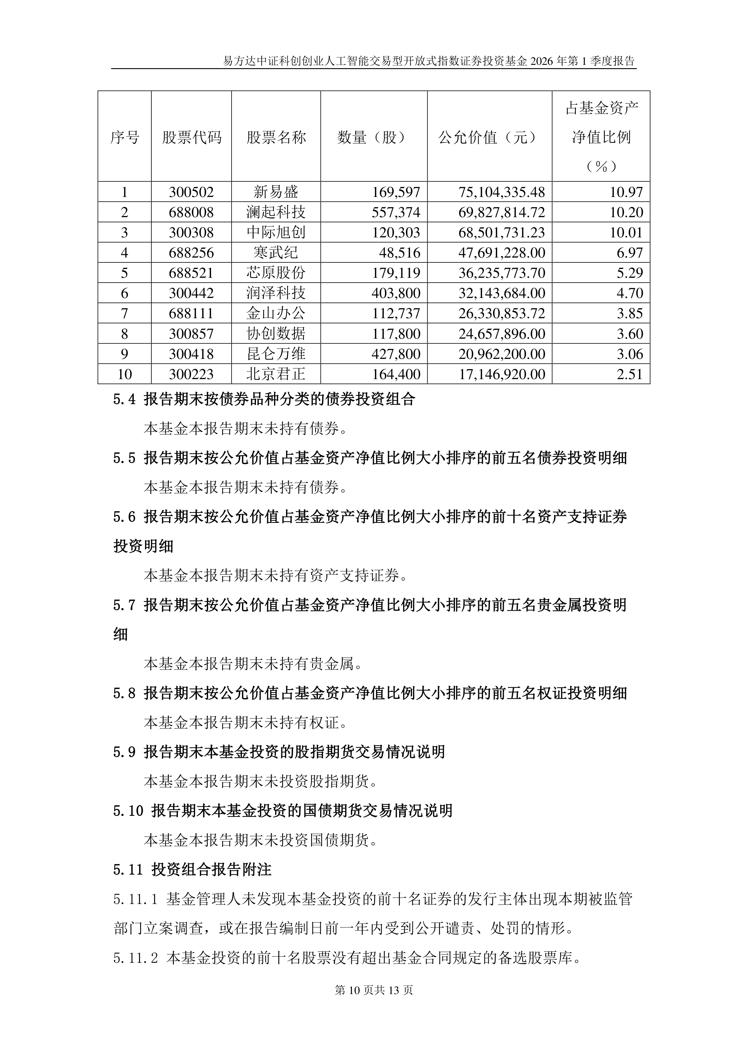 AI产业链方向震荡上行，关注科创人工智能ETF易方达（588730）、科创创业人工智能ETF易方达（159140）投资机会