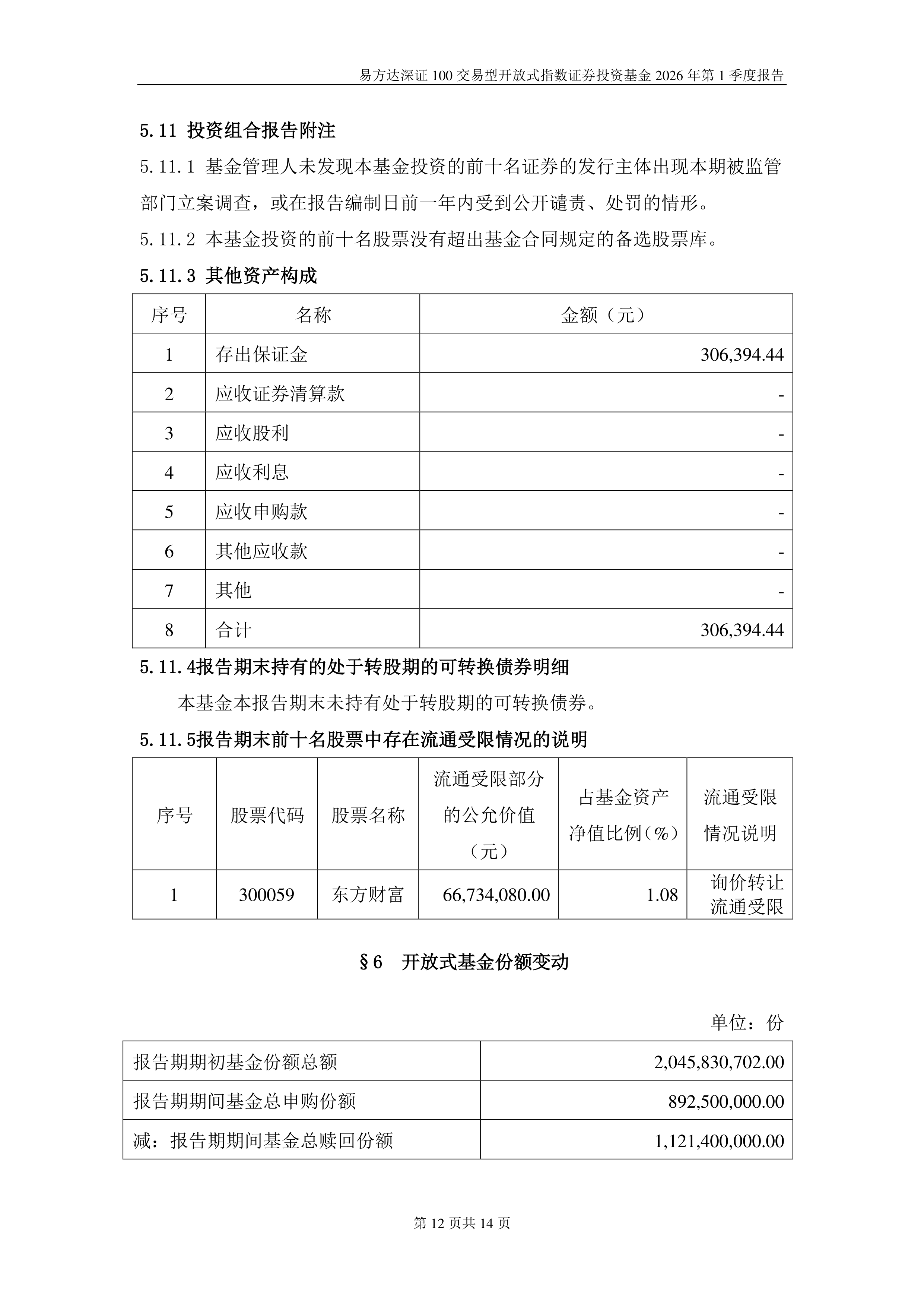 贸易风险缓和提振出海景气度，工程机械指数大涨4%，关注工程机械ETF易方达（159138）投资价值