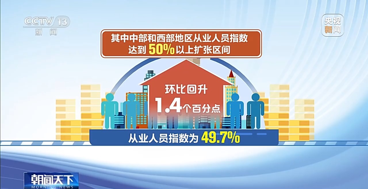 地缘形势缓和叠加产业景气回升，恒生科技指数大涨4%，关注恒生科技ETF易方达（513010）投资机会