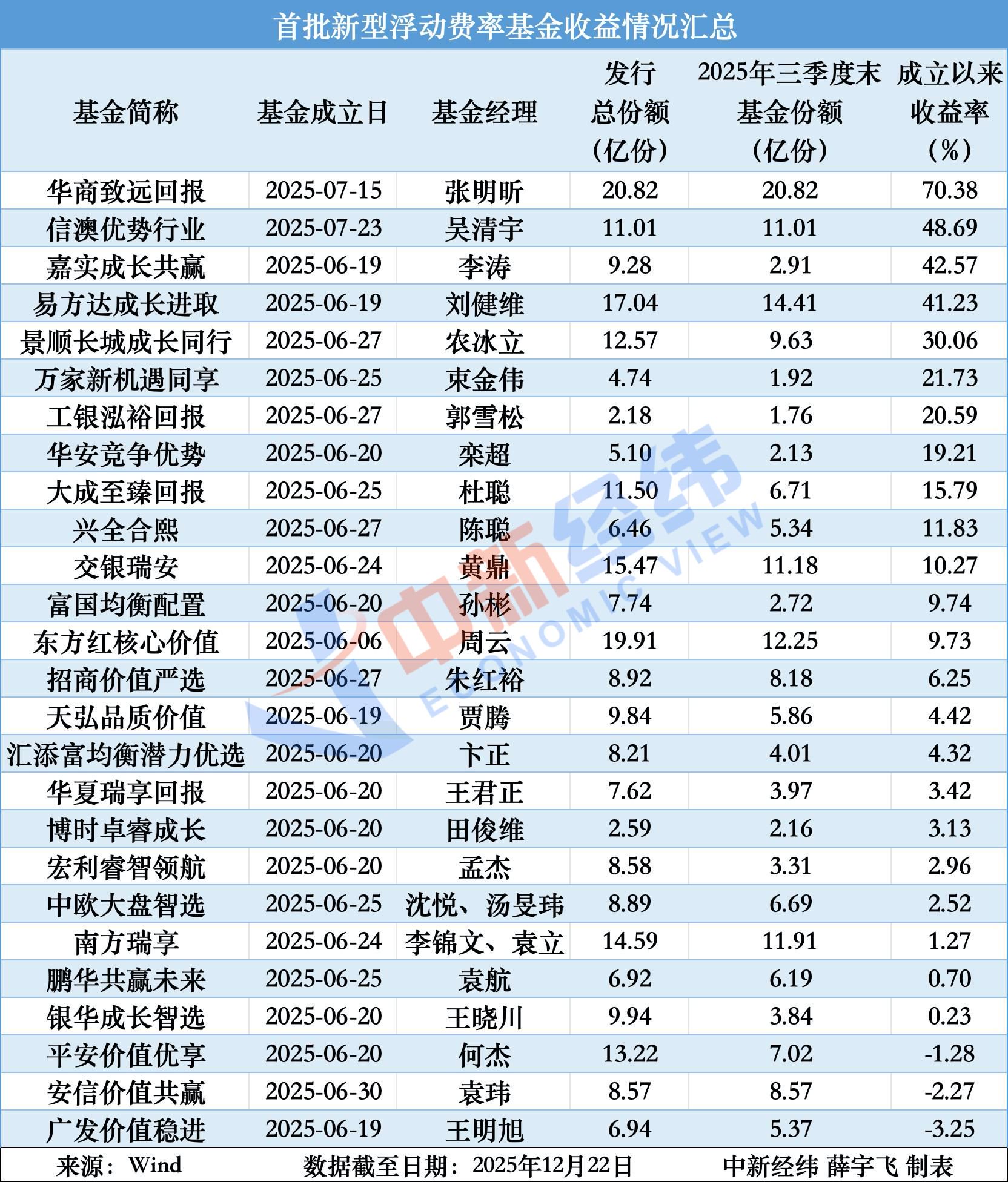 地缘形势缓和叠加产业景气回升，恒生科技指数大涨4%，关注恒生科技ETF易方达（513010）投资机会