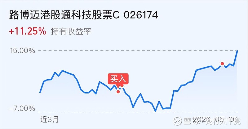 都是低估值,A股与港股消费指数有何区别?