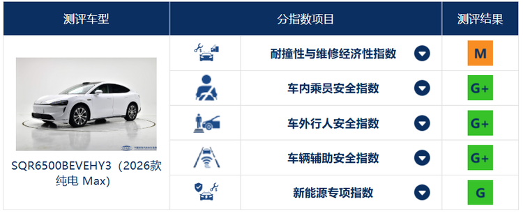 能源安全电先行，和“电”相关的指数有哪些、怎么选？