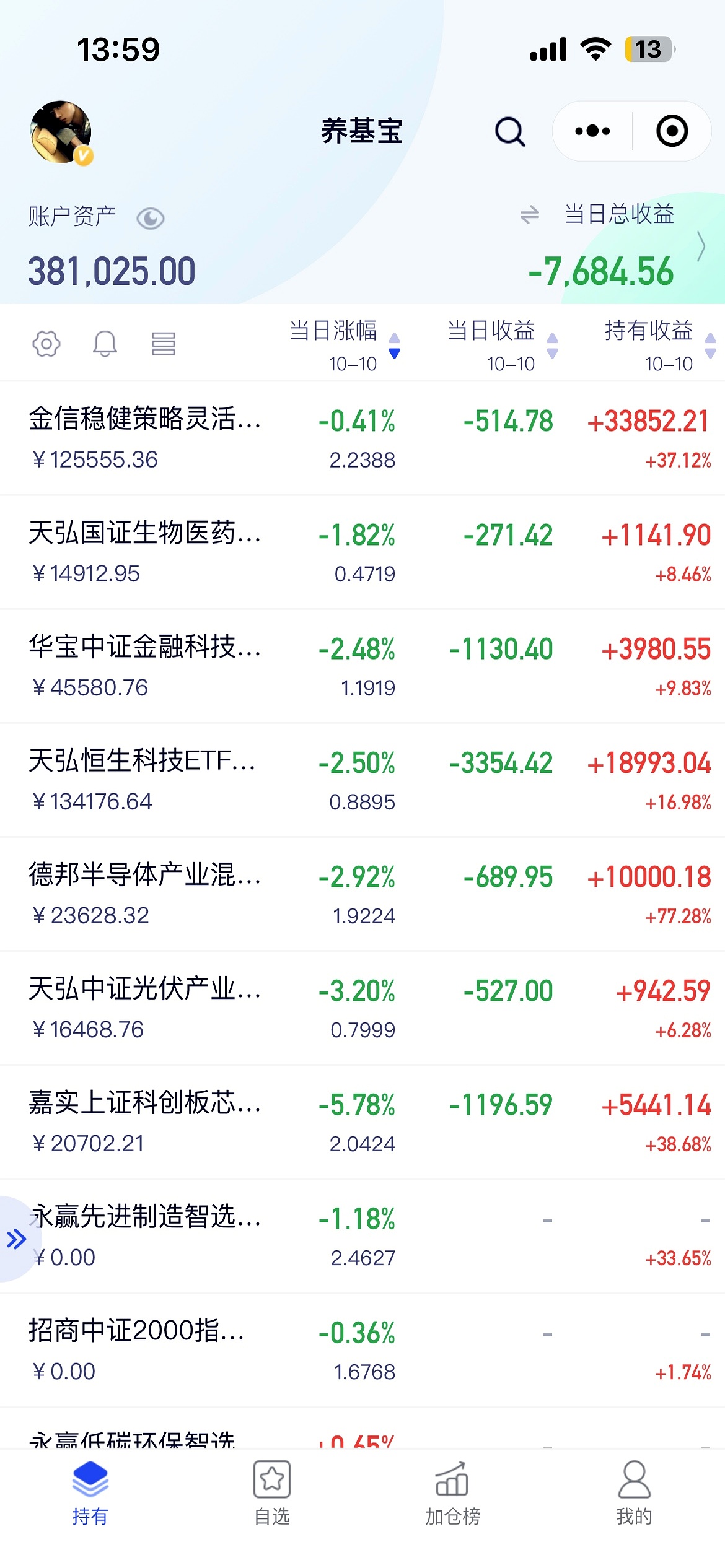 AI产业链加速闭环，算力股集体走强，科创创业人工智能ETF易方达（159140）标的指数涨近4%