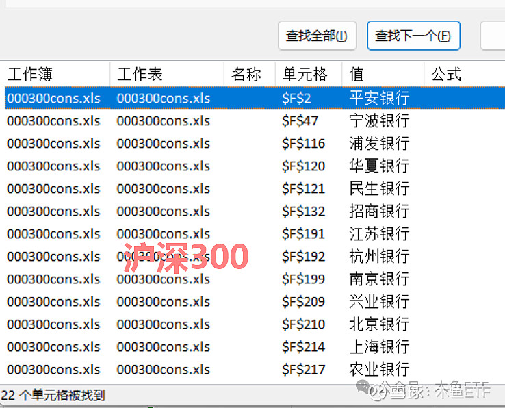 AI叙事外溢叠加基本面超预期，储能电池ETF易方达（159566）盘中获2300万份净申购