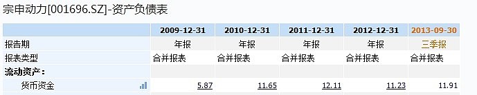 农业逻辑转变：从防御修复到成长升级！