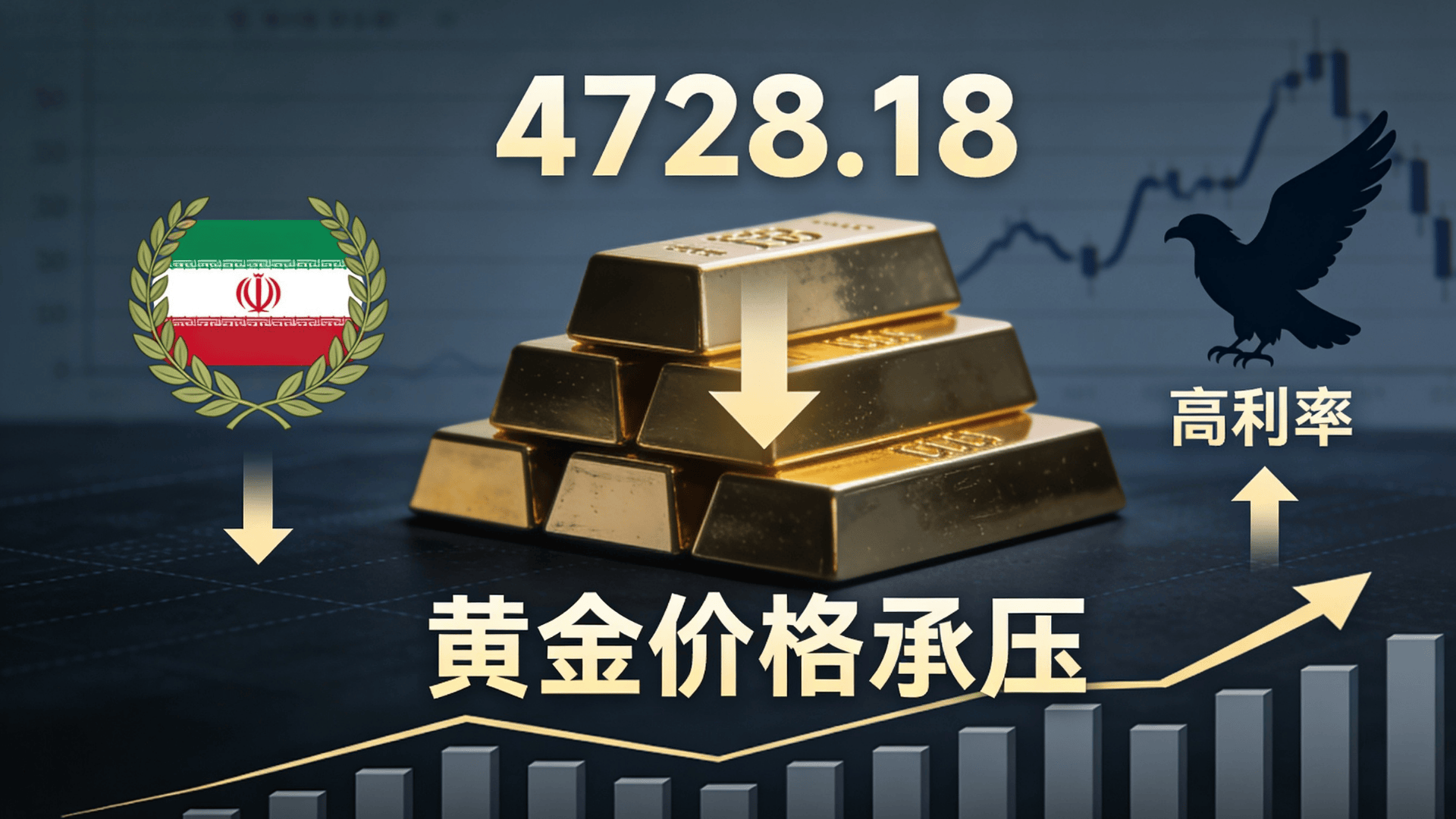 美伊周末开启二轮和谈,金价升至4820美元,黄金ETF华夏(518850)跌幅收窄
