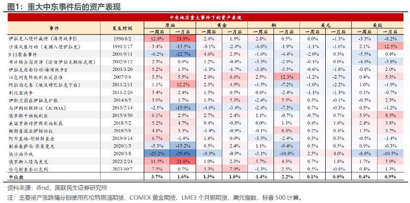 美伊周末开启二轮和谈，金价升至4820美元，黄金ETF华夏（518850）跌幅收窄