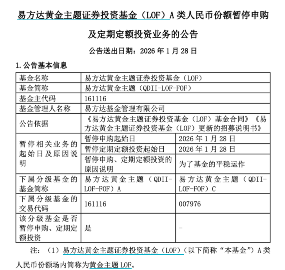 芯片产业链下挫，半导体设备ETF易方达（159558）半日净申购达1200万份