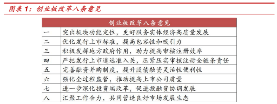 软件产业迎强劲发展动能，创业板软件ETF华夏（159256）持仓股信息发展大涨超15%