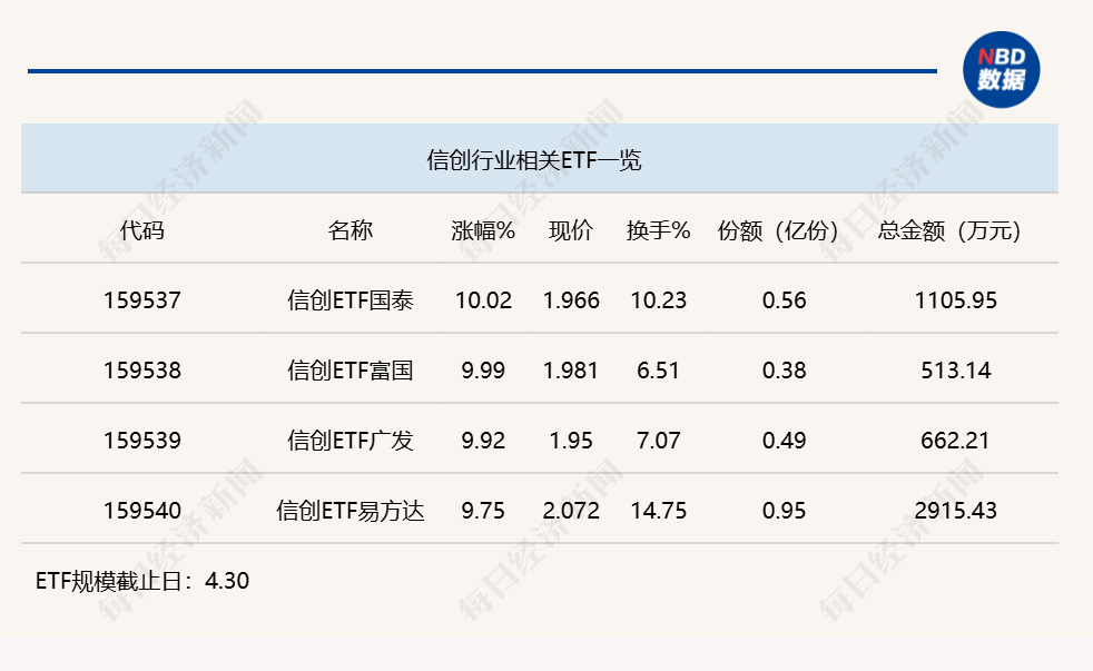 遂宁市交警支队政委苏中贵督查射洪交警大队队伍教育整顿工作