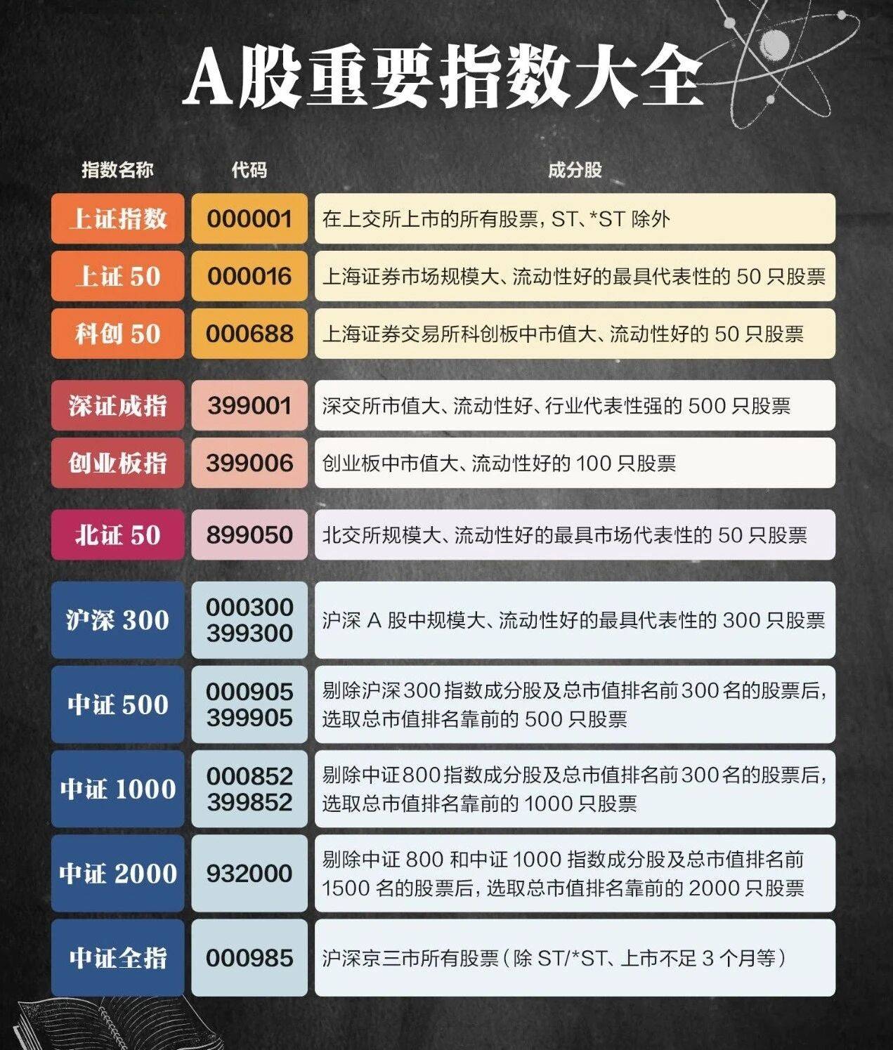 图解4月、1-4月ETF资金流榜单