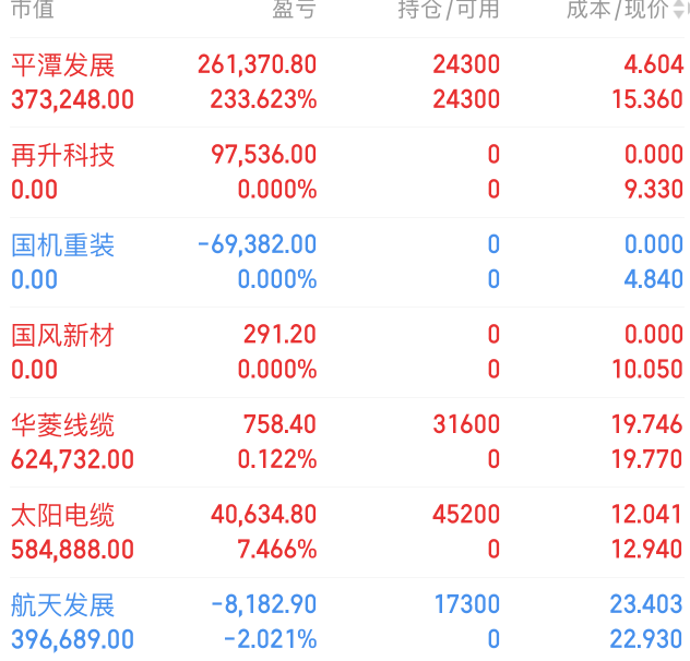 恒生互联网ETF华夏（513330）尾盘上扬，阿里、腾讯今晚公布一季度财报