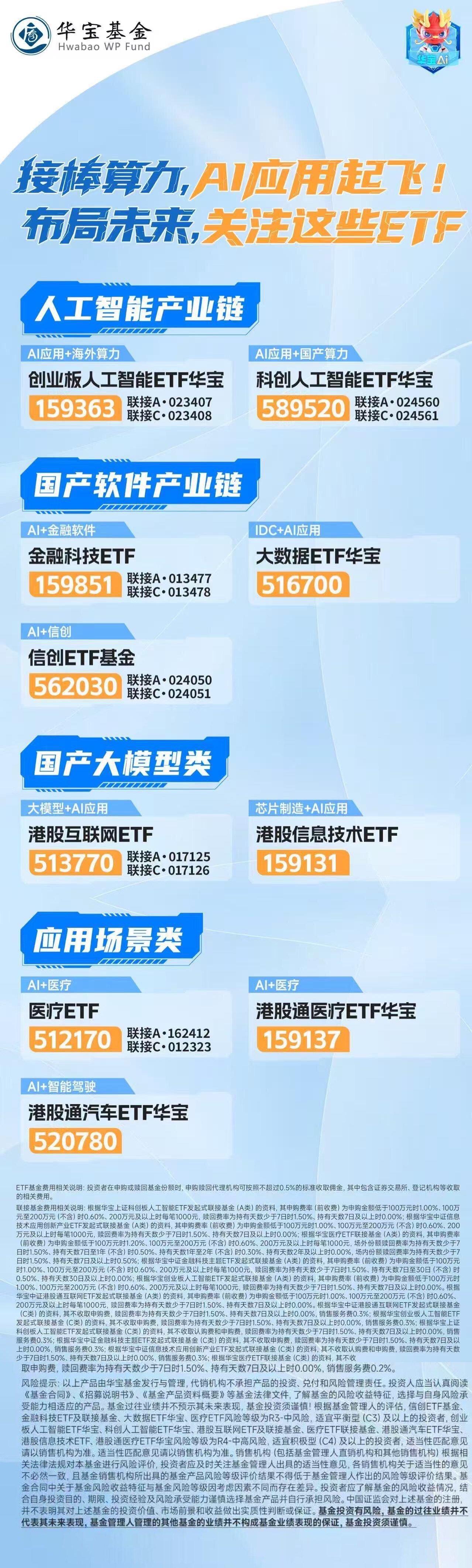 恒生互联网ETF华夏（513330）尾盘上扬，阿里、腾讯今晚公布一季度财报